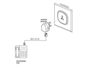 Telefonadapter, Italien