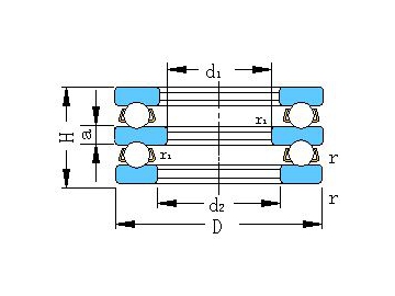 Zweiseitig wirkende Axial-Rillenkugellager