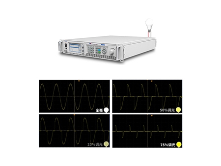 SP-300 Serie AC Einphasen-Netzgerät, programmierbar