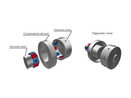 Magnetische Baugruppen / Dauermagnetsysteme
