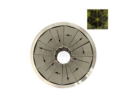 Magnetische Baugruppen / Dauermagnetsysteme