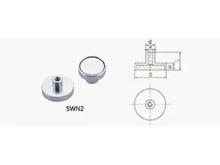 Topfmagnete