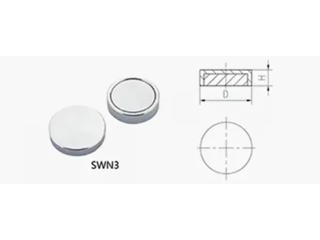 Topfmagnete