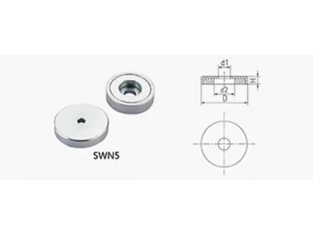 Topfmagnete