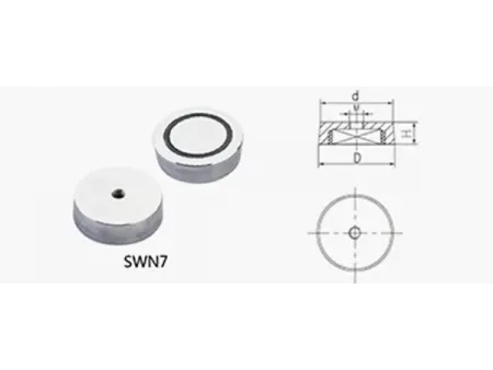 Topfmagnete