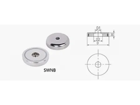 Topfmagnete
