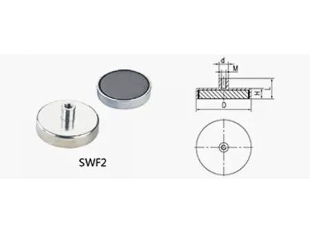 Topfmagnete