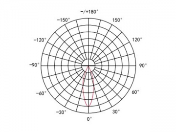 An Mast montierte LED-Rasenlampe