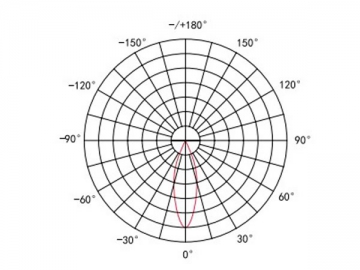 An Mast montierte LED-Rasenlampe